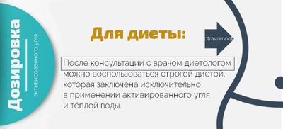 дозировка диета