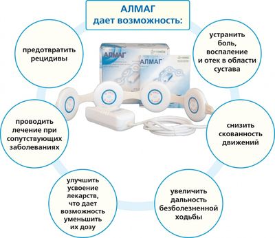 Преимущества Алмаг
