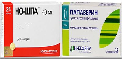 спазмолитические