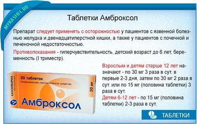 таблетки амброксол