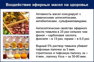 свойства эфирных масел