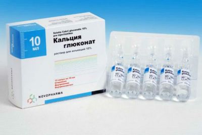 раствор Глюконат кальция