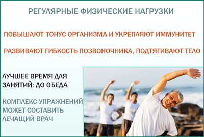 Физические нагрузки при простатите