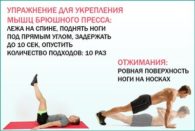 Гимнастика при воспалении простаты