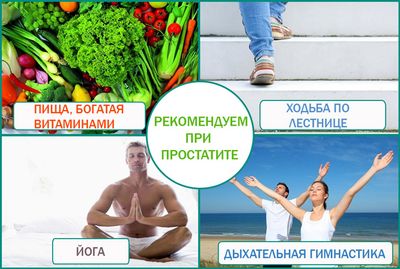 Упражнения при воспалении предстательной железы