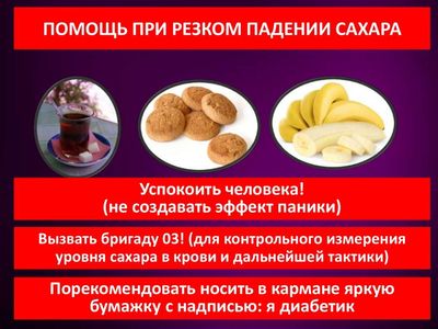 помощь при падении сахара в крови