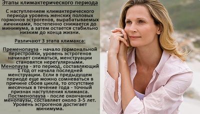 Менопауза