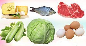 Безуглеводные и малоуглеводные продукты