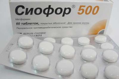 Противодиабетическое средство на основе Метформина