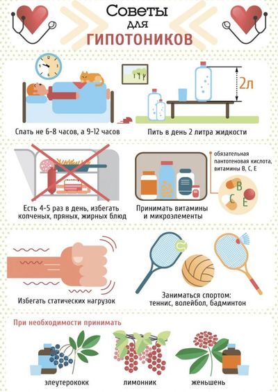 Hypotenze