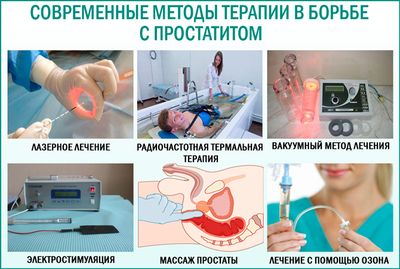 Современные и новые методы лечения простатита