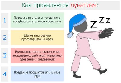 priznaki