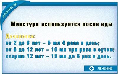 использовать после еды особенно детям