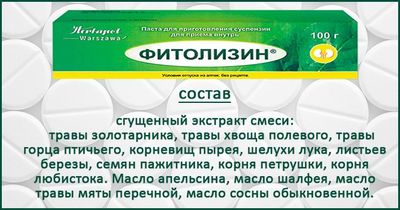 Фитолизин1