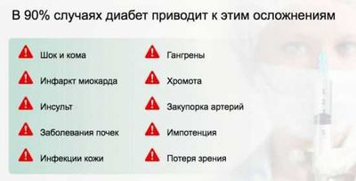 Осложнения диабета