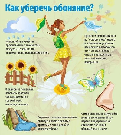 как уберечь обоняние