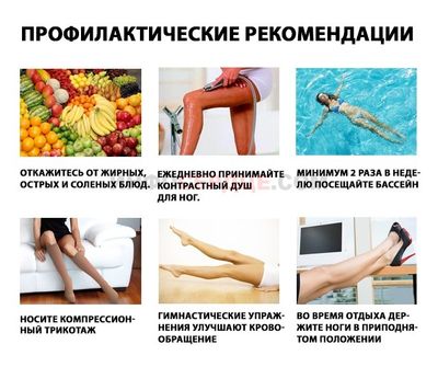 Профилактика