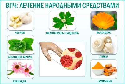 Вылечить ВПЧ народным способом