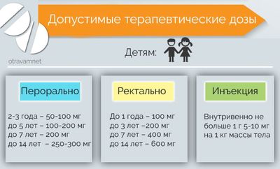 дети