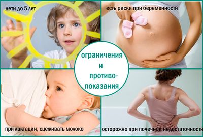 Состояния, при которых противопоказано применение Монурала