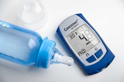 Цены