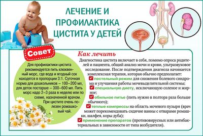 Лечение и профилактика у детей