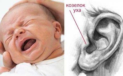 Острое состояние