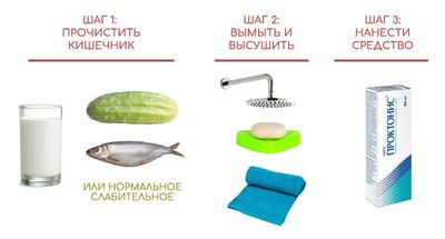 Применять очистив кишечник