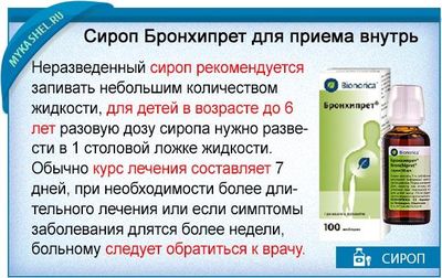 Сироп Бронхипрет маленьким детям правильный прием