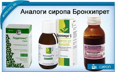 Аналоги сиропа Бронхипрет