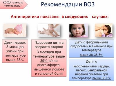 когда снижать температуру у ребенка при орви