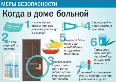орви у ребенка