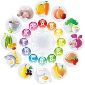 Витамины в продуктах питания