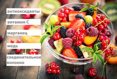 полезные микроэлементы в ягодах