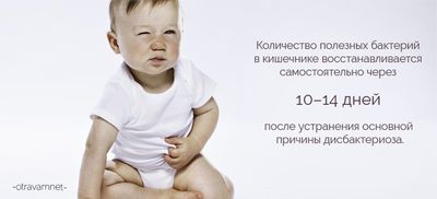 дисбактериоз