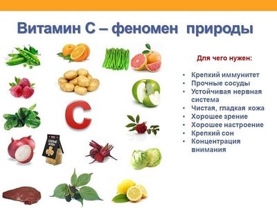 Польза витамина С
