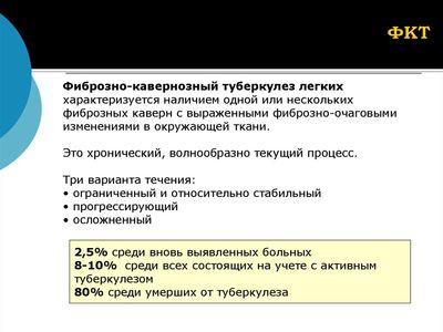 Характеристика заболевания