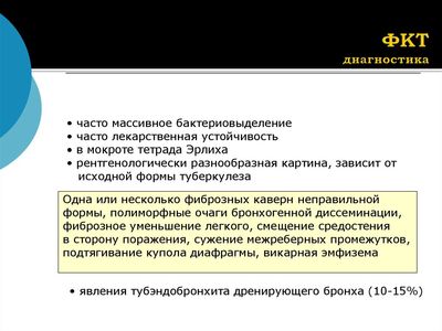 Диагностика заболевания