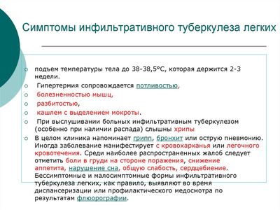 Клиническая картина