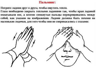 Пальминг упражнение для глаз