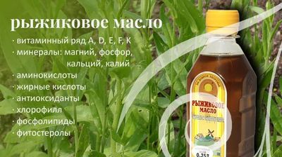 Компоненты