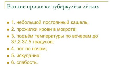 Симптоматика