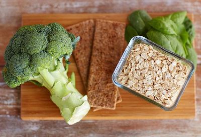 продукты богатые фолиевой кислотой